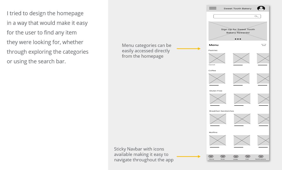 digital wireframe of homepage